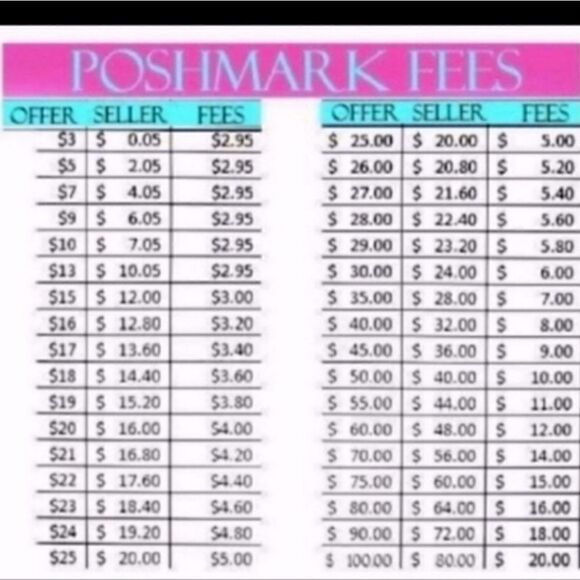 💎 Cute 2 piece 💎 - Picture 7 of 9